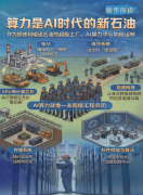 果说聊器人是“会措辞的字典”