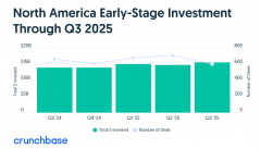 也应留意到第二季度是一个难以尺度
